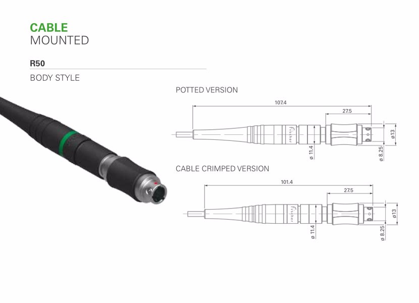 FIBEROPTIC